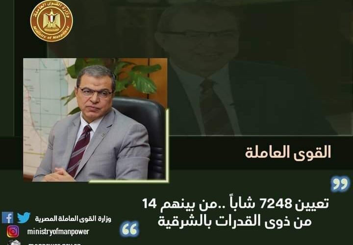 تعيين 7248 شاباً ..من بينهم 14 من ذوى القدرات بالشرقية