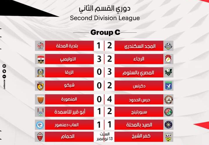 نتائج مبارايات الجولة السابعة بدورى الدرجة التانية