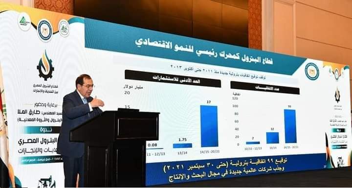 وزير البترول: تنفيذ 30 مشروعاً لتنمية الحقول باستثمارات 514 مليار جنيه